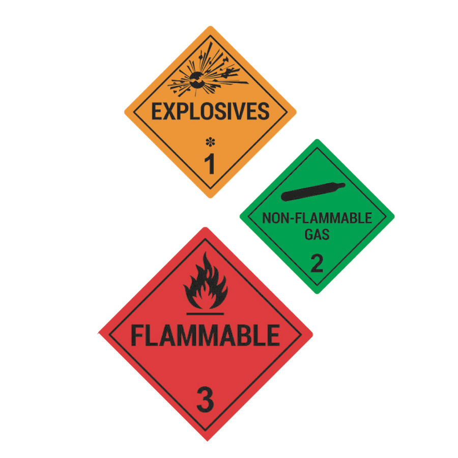 Hazard Labels