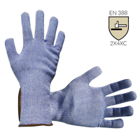 Food Safe Cut Resistant Single Glove, Blue (C)